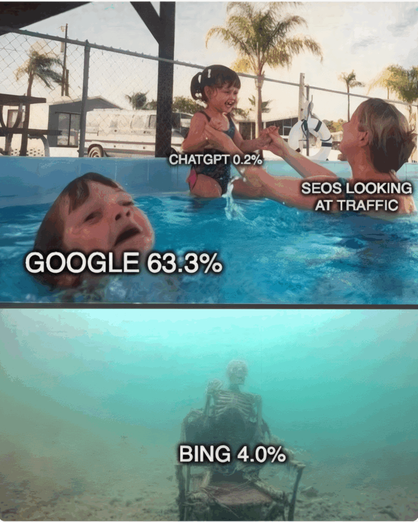Bing vs ChatGPT